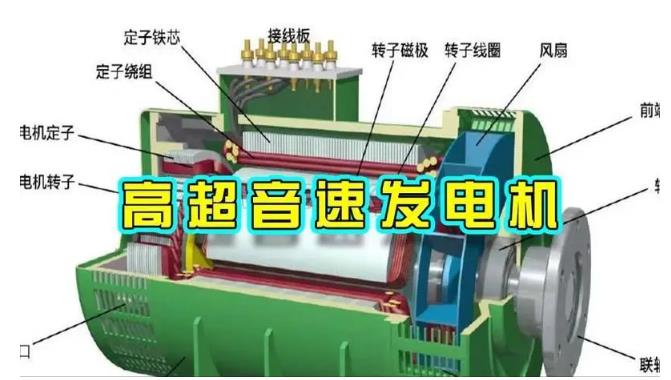 华安颠覆你对发电方式的认知!中国革命性发电机公开揭秘